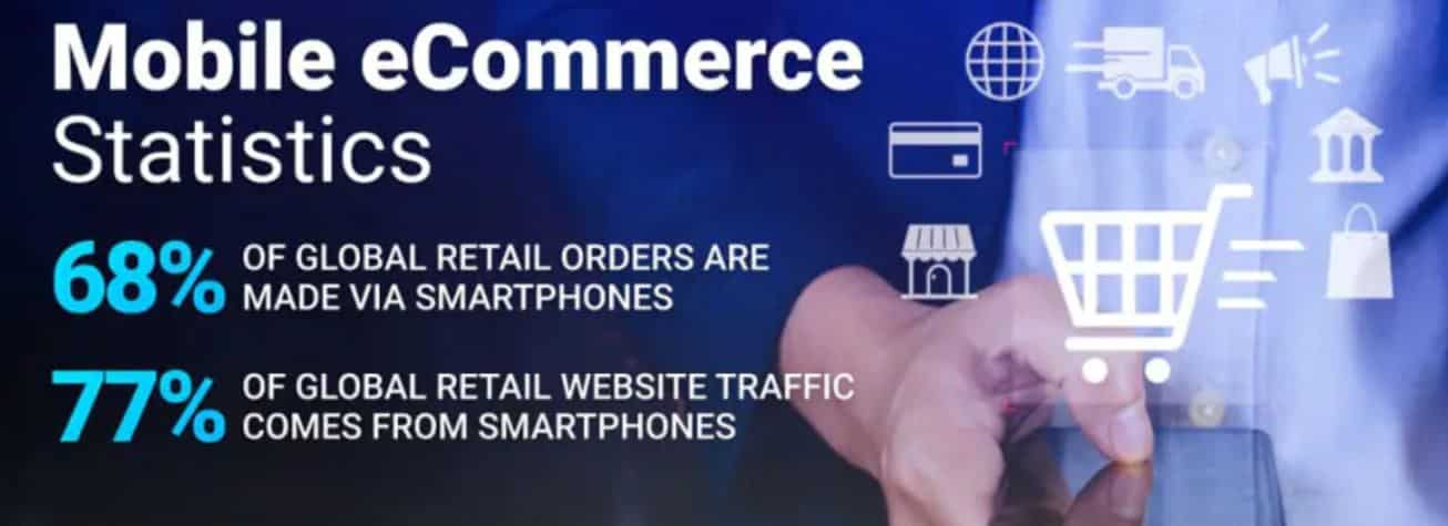 Smartphone-User-Statistics